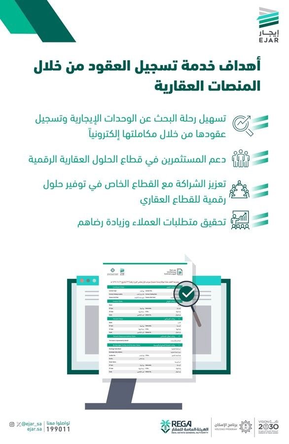 أهداف خدمة تسجيل العقود من خلال المنصات العقارية