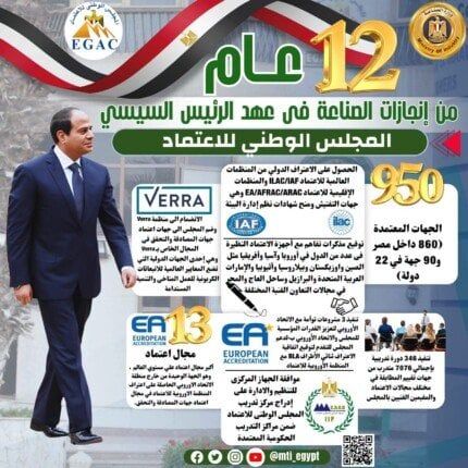 المجلس الوطنى للاعتماد
