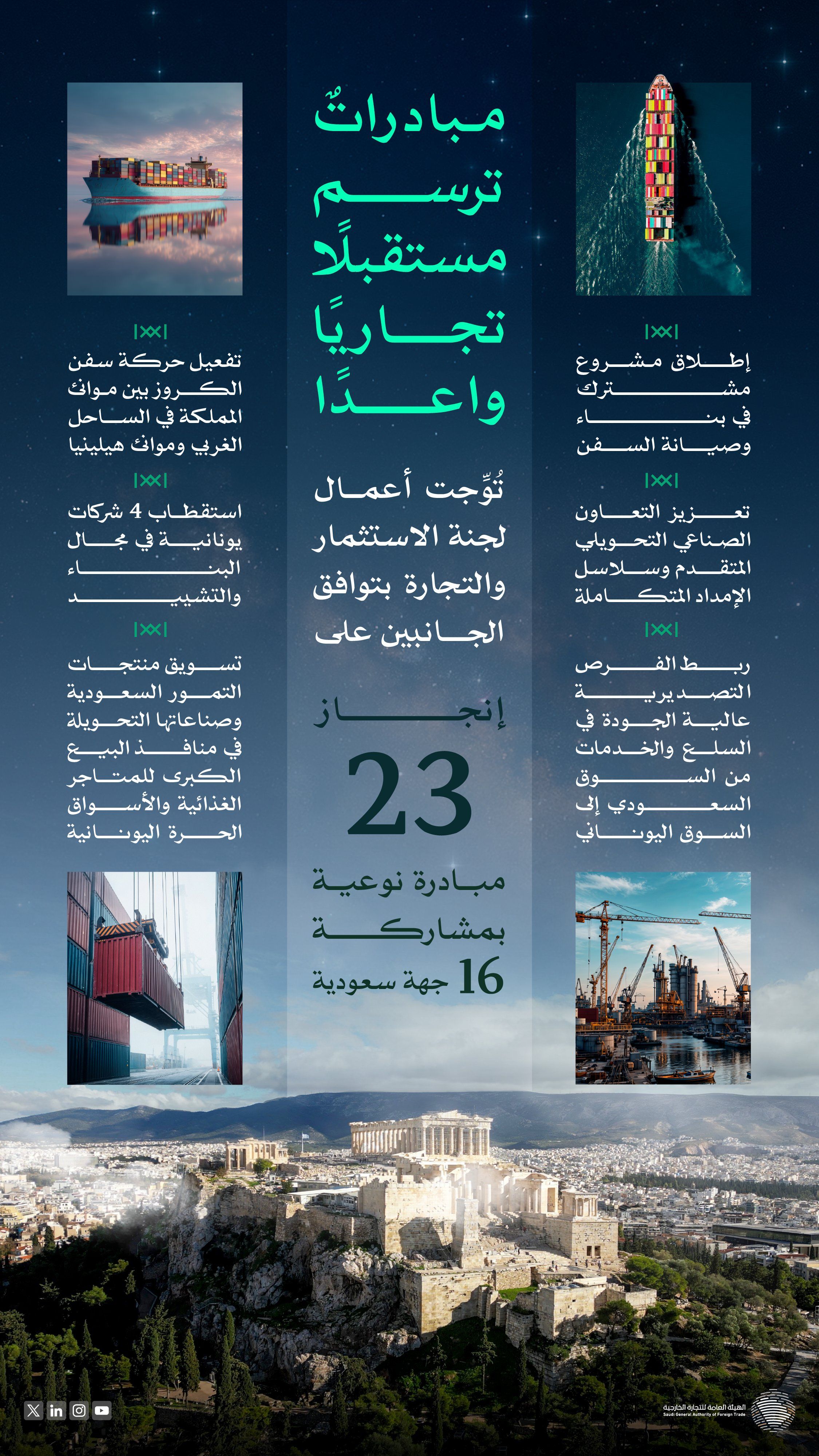 الصورة