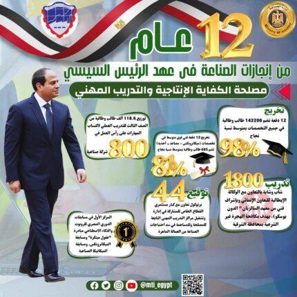 مصلحة الكفاية الانتاجية والتدريب المهني