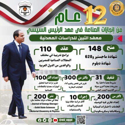 معهد التبين