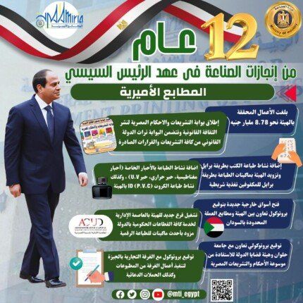 الهيئة العامة للمطابع الأميرية