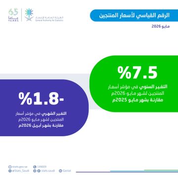 الصورة