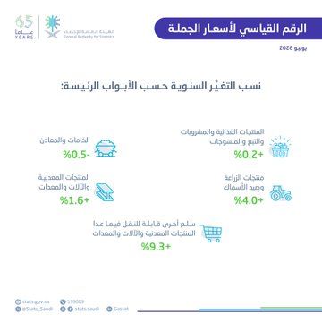 الصورة