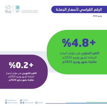 الصورة