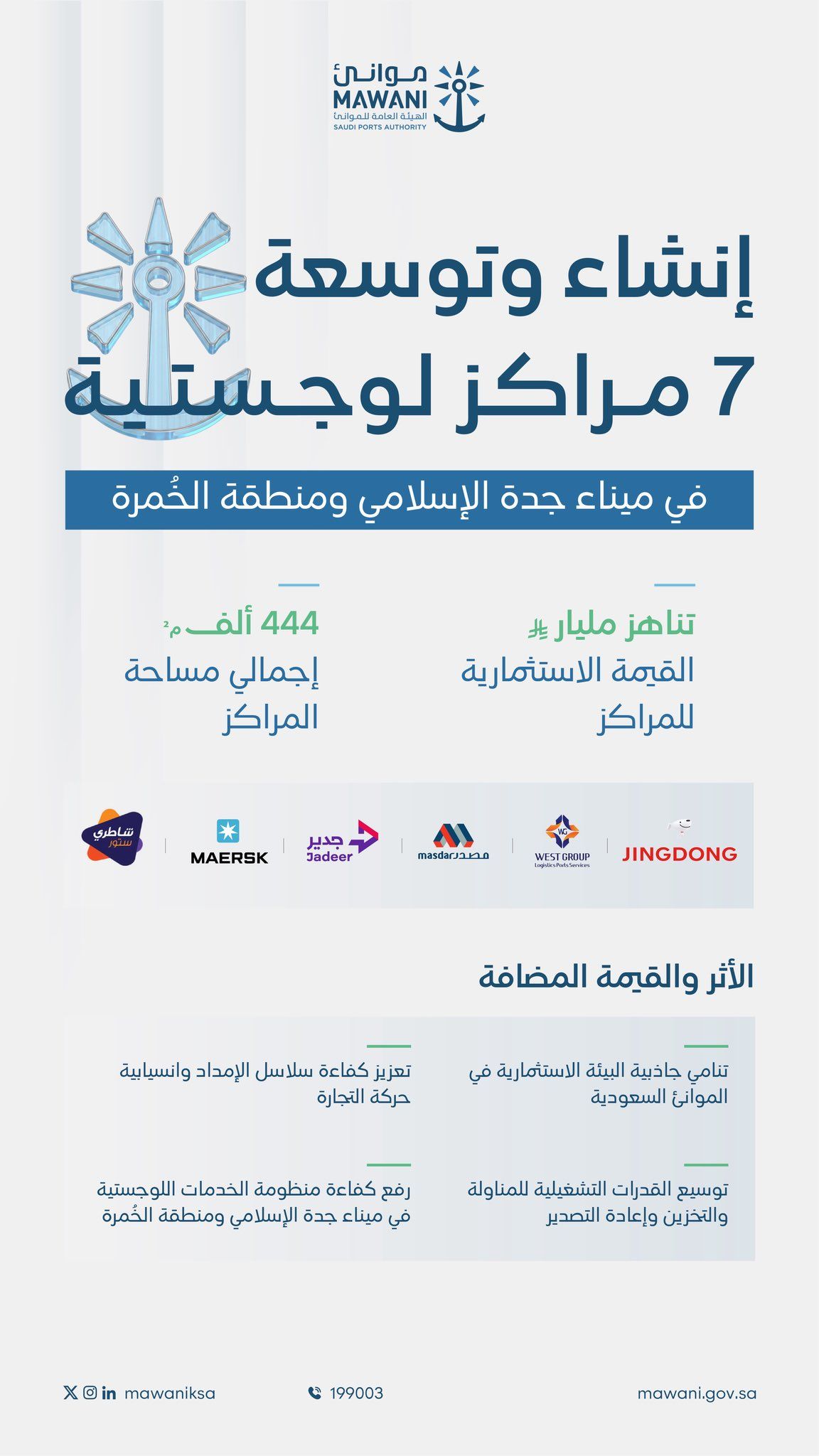 الصورة