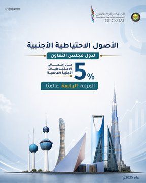 الصورة