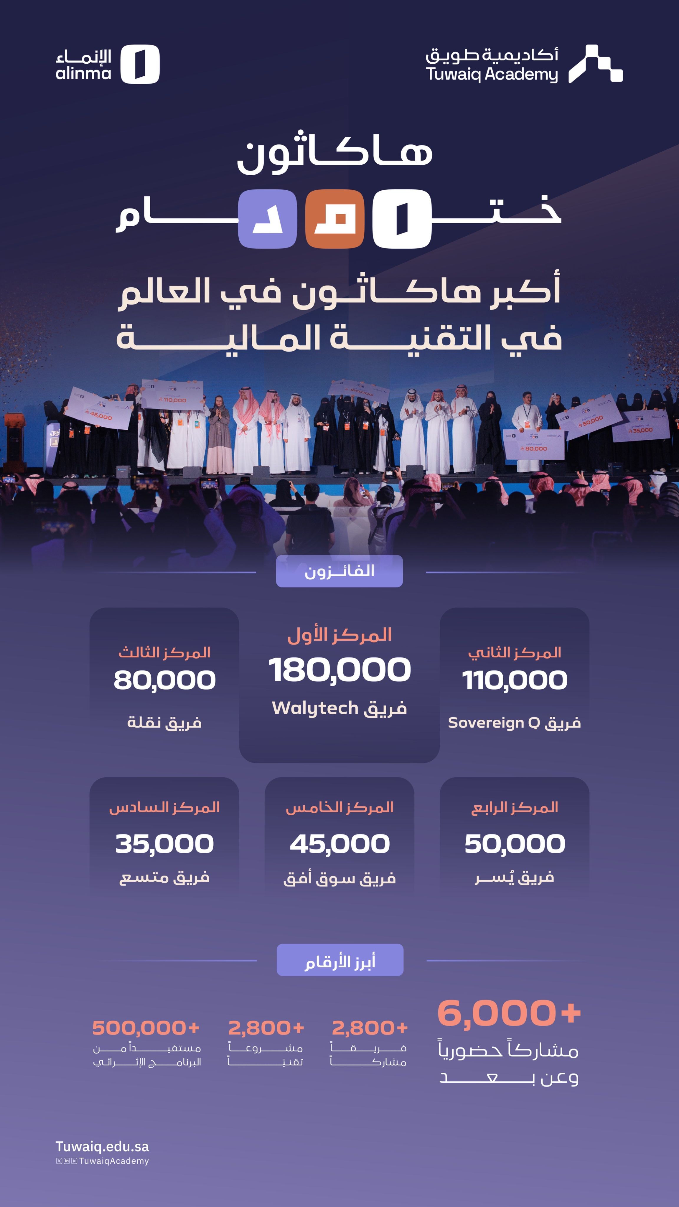 الصورة
