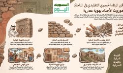 البناء الحجري يتصدر فعاليات مهرجان الأطاولة التراثي التاسع في الباحة