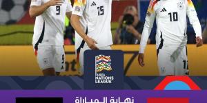 منتخب ألمانيا يفوز بخماسية أمام المجر في دوري أمم أوروبا