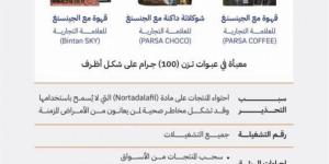 هيئة الغذاء والدواء تحذر من استهلاك منتجات قهوة وشوكولاتة مضاف إليها الجينسنغ لعلامات تجارية محددة