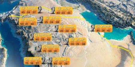 أعلاها 42 مئوية.. تعرف على درجات الحرارة المُسجلة اليوم بالمملكة