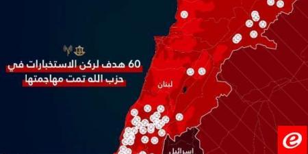 الجيش الإسرائيلي: طائراتنا أغارت على نحو 60 هدفًا لركن الاستخبارات في "حزب الله" في لبنان