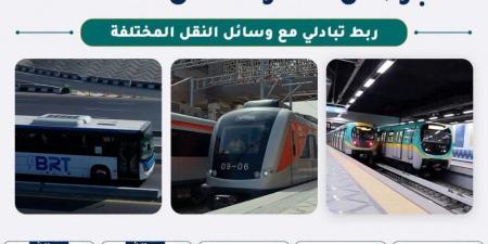 كيف تصل إلى مونوريل شرق النيل من وسائل النقل الجماعي الأخرى (انفوجرافيك)