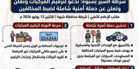 شرطة السير بشبوة تعلن حملة لضبط المركبات غير المرقمة وتدعو لاستكمال الإجراءات