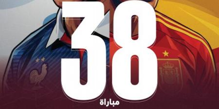 تاريخيا.. إسبانيا تتفوق أمام «الديوك»