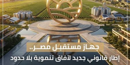 جهاز مستقبل مصر للتنمية المستدامة يثمن موافقة مجلس النواب على مشروع قانون إعادة تنظيمه