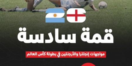 «من يد مارادونا إلى ثأر بيكهام».. تحد سادس يجمع الإنجليز والأرجنتينين