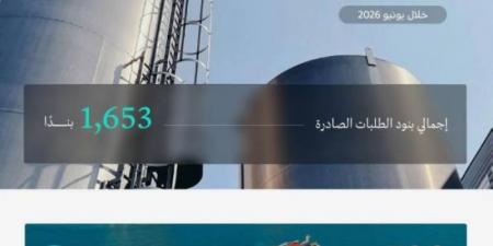 الصناعة تعالج (853) طلبًا لخدمة الفسح الكيميائي
