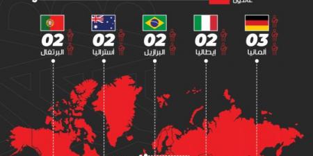 العطوي.. ثالث العائدين إلى روشن