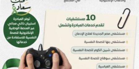 صحتك سعادة.. «الوزراء» يستعرض أبرز المعلومات حول مبادرة علاج إدمان الألعاب الإلكترونية