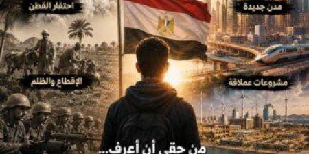 أنا والشباب و23 يوليو.. نقرأ التاريخ لنستكمل بناء مستقبل الوطن