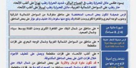 هل تستمر الموجة الحارّة الأسبوع المقبل؟.. الأرصاد تكشف تفاصيل حالة طقس غدًا