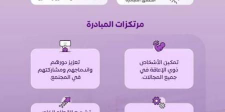 السبت البنفسجي.. مبادرة سعودية ريادية تعزز تمكين ذوي الإعاقة وتُلهم العالم