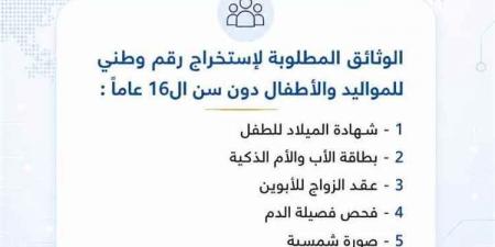 مصلحة الأحوال المدنية تعلن الوثائق المطلوبة لاستخراج الرقم الوطني للمواليد والأطفال دون 16 عاماً