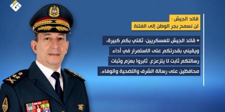 في عيده الـ81.. قائد الجيش: المؤسسة العسكرية مستمرة في أداء مهامها رغم التحديات والاحتلال يعيق انتشارها في الجنوب
