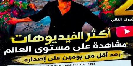 بعد 48 ساعة.. كليب «لولا البنات» للهضبة يتجاوز 3 ملايين مشاهدة على يوتيوب