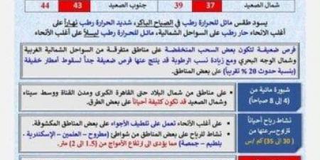 الأرصاد تكشف حالة الطقس غدا.. شبورة مائية وانخفاض درجات الحرارة على هذه المناطق