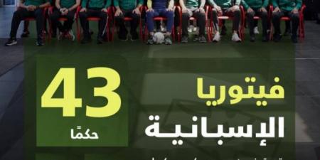 حكام دوري روشن يدشّنون معسكرهم في إسبانيا استعداداً للموسم الجديد