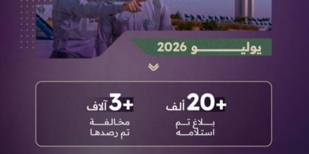 مركز البنية التحتية بالرياض ينفّذ 37 ألف جولة رقابية