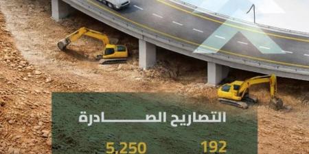 هيئة الطرق: 5 آلاف تصريح لتنظيم الأعمال على شبكة الطرق
