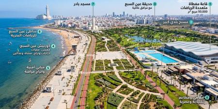 بعد تأخر دام سنوات.. الدار البيضاء تعيد إحياء مشروع رياضي ضخم استعداداً لـ 2030 (صورة)