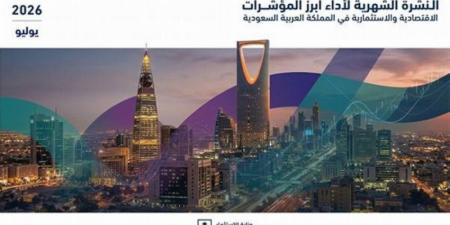 490 ملياراً تسهيلات للمنشآت الصغيرة