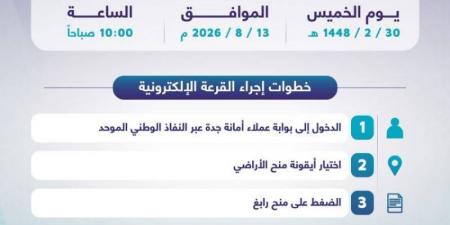 أمانة جدة تبدأ إجراءات استكمال منح (2,418) مستفيدًا صدرت لهم أوامر سامية بالمنح في جدة ورابغ والليث