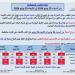 الأرصاد تكشف حالة الطقس الأسبوع المقبل.. أجواء شديدة الحرارة ورطوبة مرتفعة