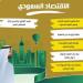 صندوق النقد: رؤية 2030 تتيح دروساً قيمة للبلدان الساعية لتنفيذ إصلاحات