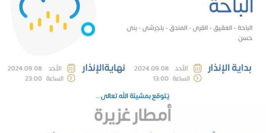 الأرصاد تحذر من أمطار غزيرة على منطقتي الباحة وجازان