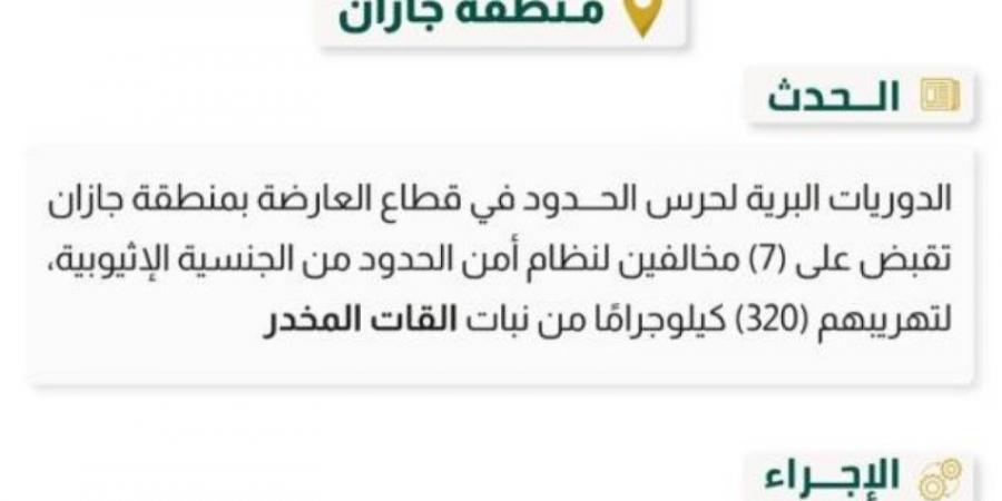 القبض على (7) مخالفين لنظام أمن الحدود لتهريبهم (320) كيلوجرامًا من "القات"