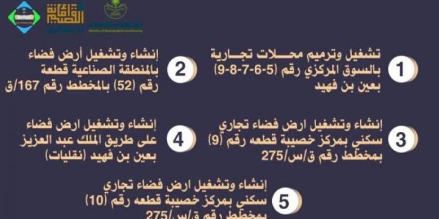 "أمانة القصيم" تطرح 5 فرص استثمارية في مجال الأنشطة التجارية والنقل