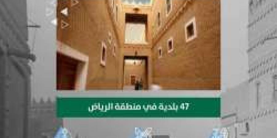 بـ94 موقعًا موزعين على 3 نطاقات.. شاهد كيف استعدت أمانة الرياض للاحتفال باليوم الوطنى 94