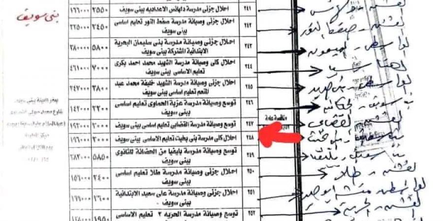 مجهود 4 سنوات.. النائب عماد خليل: طرح مدرسة بني بخيت بمناقصة لإعادة بنائها بعد توقفها منذ عام 1989