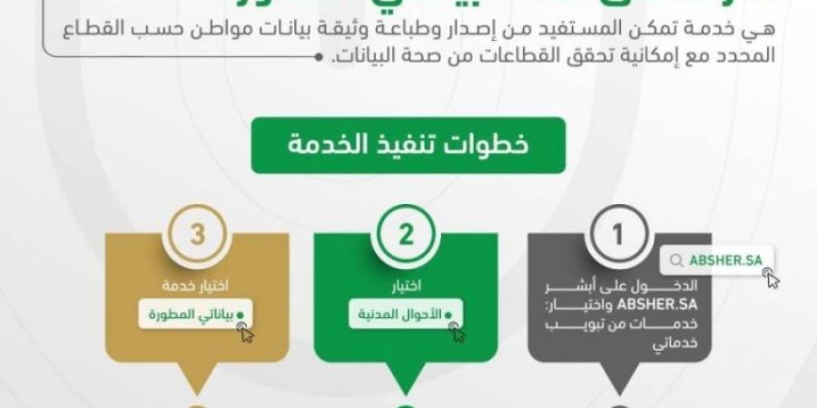 الأحوال المدنية تطلق خدمة "بياناتي المطورة" لتسهيل إصدار الوثائق الرسمية