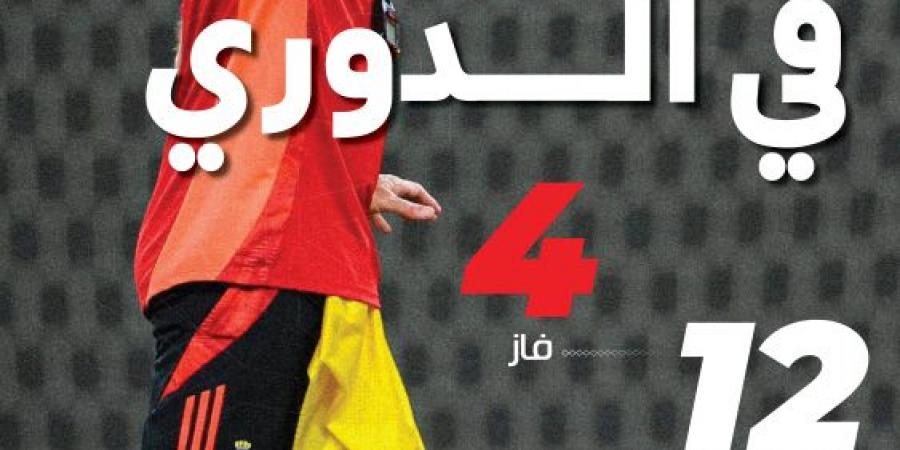 انطلاقات بيولي.. 4 انتصارات و6 تعادلات