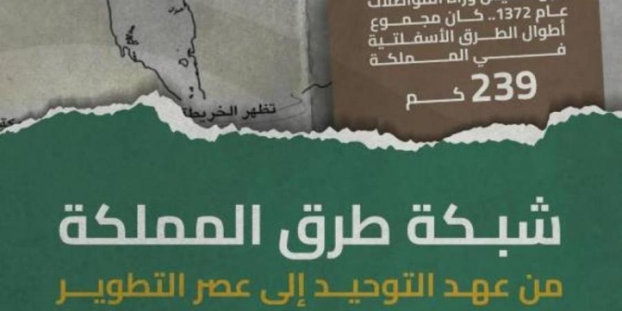 "هيئة الطرق" : المملكة الأولى على مستوى العالم في ترابط الطرق