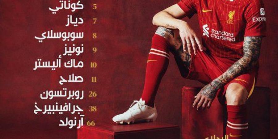 محمد صلاح أساسيا.. تشكيل ليفربول الرسمي أمام بورنموث في الدوري الإنجليزي الممتاز