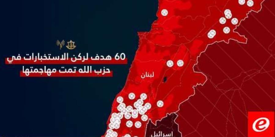 الجيش الإسرائيلي: طائراتنا أغارت على نحو 60 هدفًا لركن الاستخبارات في "حزب الله" في لبنان